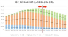 電通問題をはじめとする激動の2016年労働事情　2017年本格始動する「働き方改革」について【あしたのチーム総研】2017年度版働き方改革対策白書 発表　