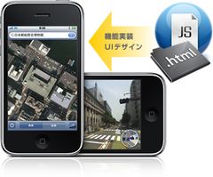 Yubizoサービスイメージ