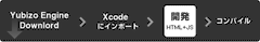 Yubizoサービスイメージ