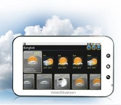 weather