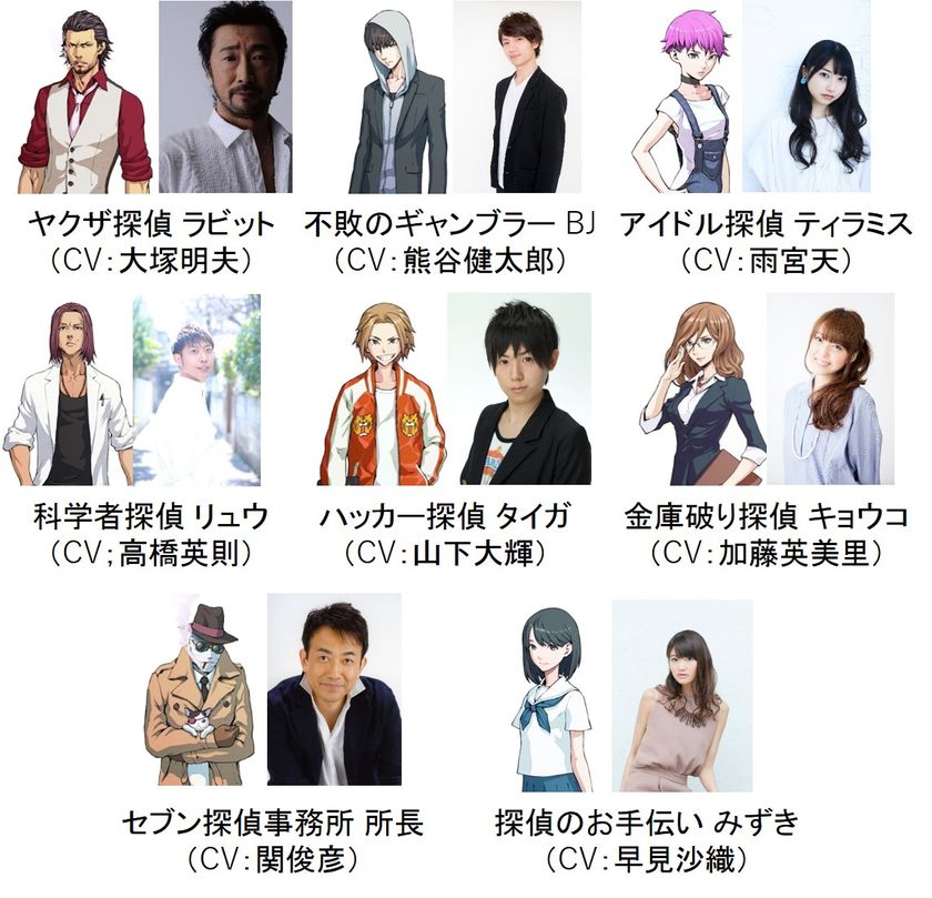 ＳＣＲＡＰ最新作・リアル捜査ゲーム『歌舞伎町 探偵セブン』
オープニングアニメの制作はＧＯＮＺＯが担当！
さらに大塚明夫・熊谷健太郎・雨宮天・高橋英則・山下大輝
加藤英美里・関俊彦・早見沙織など豪華声優陣も出演!!