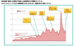 sample1