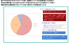 sample2