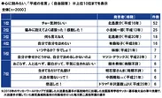 心に刻みたい「平成の名言」