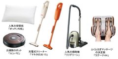 素敵な賞品・景品(一部抜粋)