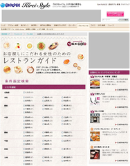 お店探しにこだわる女性のためのレストランガイド　画面イメージ