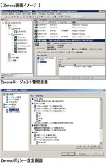 Zerona画面イメージ