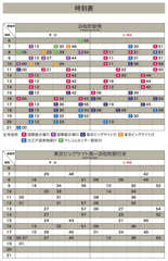 kmフラワーバス時刻表