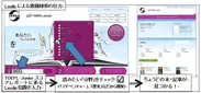 「Lexile」日本語サイト