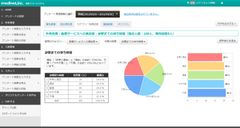 結果表示画面イメージサンプル