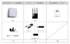 本パックに含まれる機器