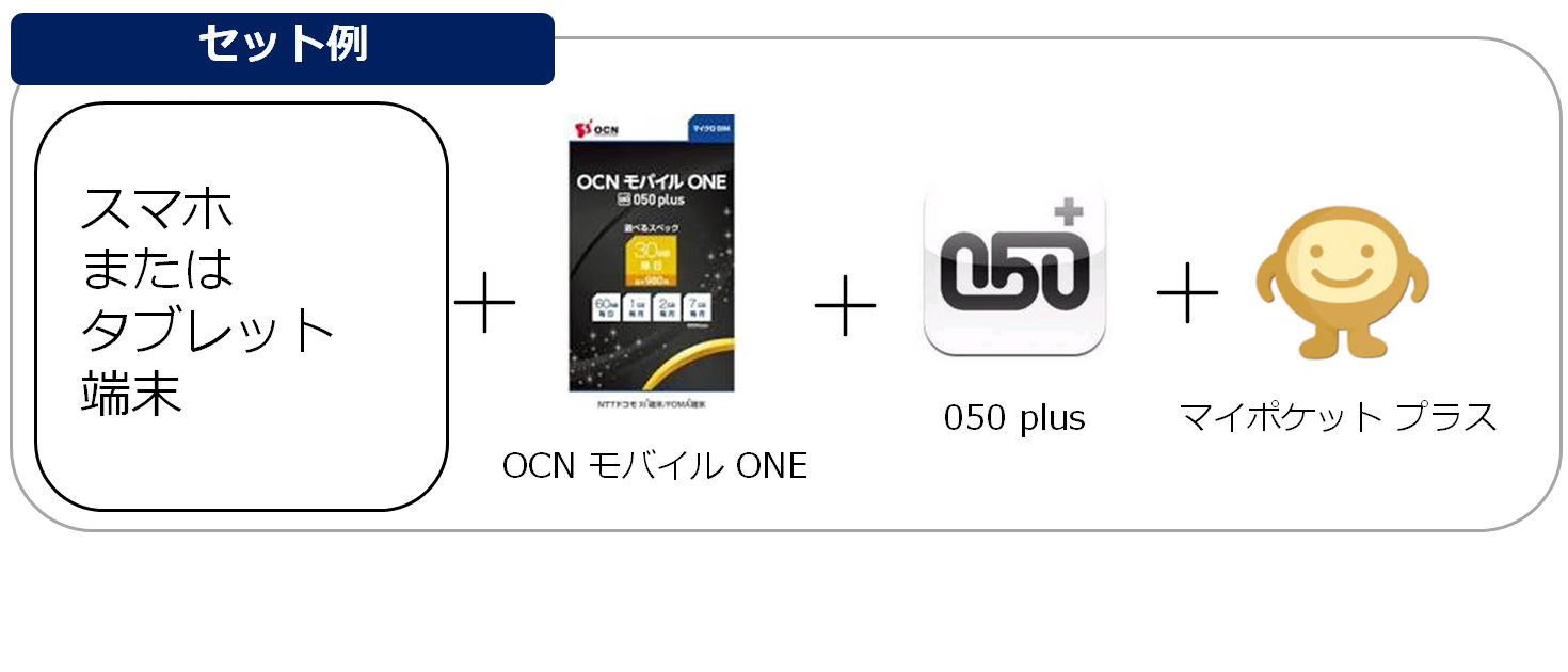 Ocn モバイル One と 050 Plus マイポケットプラス を一緒に使って得するキャンペーンを開始 050 Plus Ocn モバイル One 容量追加キャンペーン 端末 アプリまるごとセットキャンペーン 記事詳細 Infoseekニュース