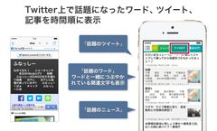 Twitter上で話題になったワード、ツイート、記事を時間順に表示