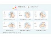 手洗い6つのステップ