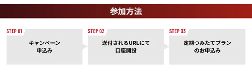 参加方法STEP