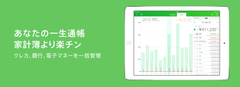 App Store Best of 2013受賞「Moneytree」がiPadバージョンをリリース　新しくなったグラフ機能で、口座管理から資産管理までよりわかりやすく