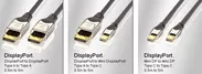 DisplayPortケーブルシリーズ2