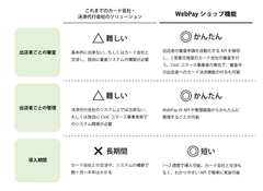 比較表