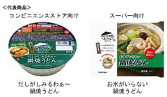 代表商品
