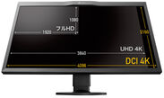 DCI 4K(4096×2160)の高解像度