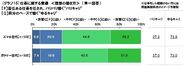 理想の働き方