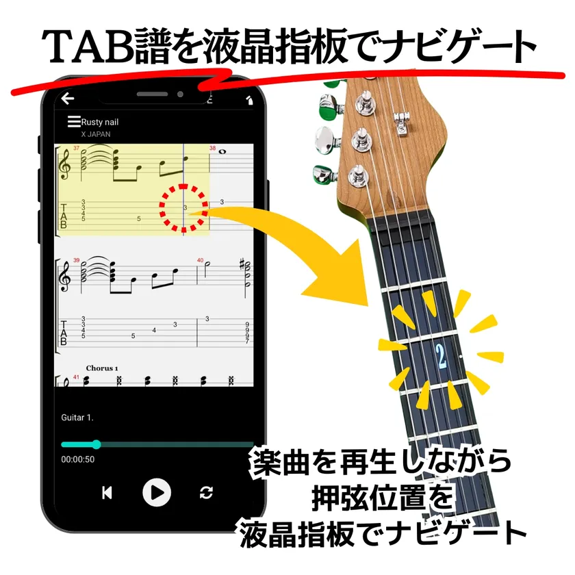 TAB譜ナビゲーション