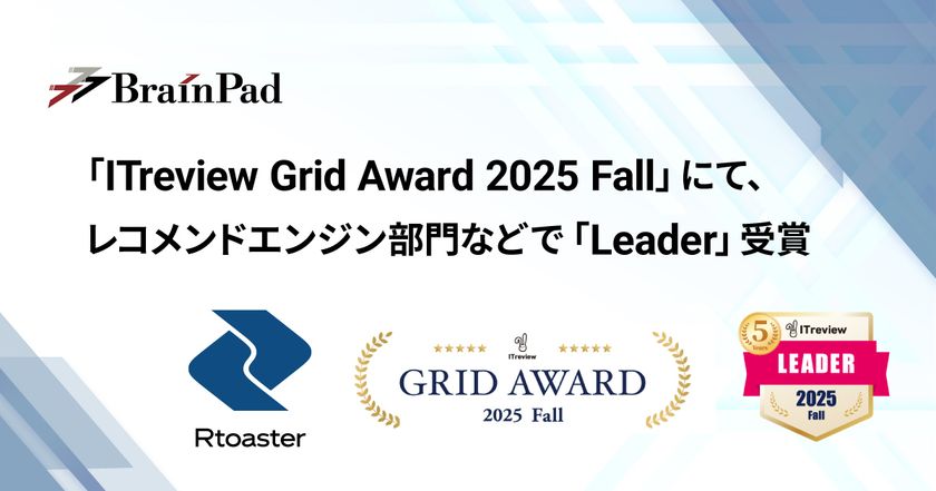 ブレインパッドの「Rtoaster」、
「ITreview Grid Award 2025 Fall」にて、
レコメンドエンジン部門の最高位「Leader」を20期連続受賞