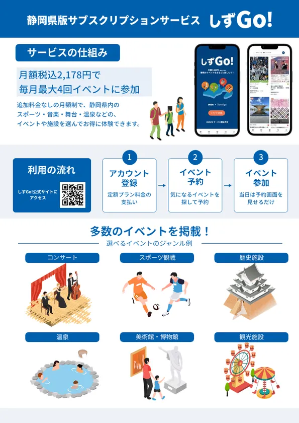 しずGo!サービス概要