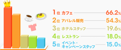 ＜図表1-1＞