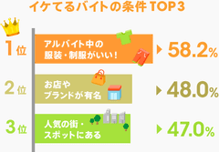 ＜図表1-2＞