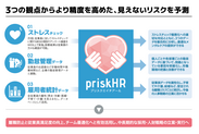 priskHR-3つのポイント