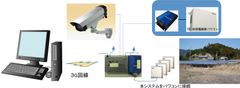 機器構成例