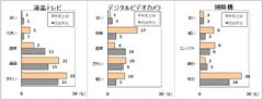 分析事例1.jpg
