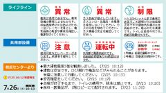 芝浦工大、【逃げずに、とどまる防災】を実現する地震災害に特化した防災システムを開発