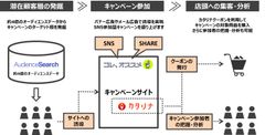 概要図