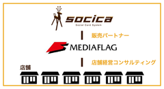株式会社ソシカと株式会社メディアフラッグ　業務提携のお知らせ
