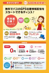 600施設の導入突破記念！新年度応援キャンペーン実施　幼稚園向け総合園支援システム＋バスロケが初期費用完全無料！