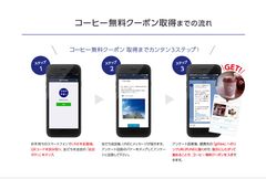 ギフティ、オプトとシステム連携しLINE運用支援のサービスを提供開始