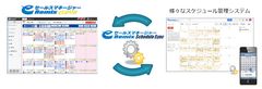 スケジュール情報を自動同期させるクラウドサービス「eセールスマネージャーRemix Schedule Sync」2月1日販売開始