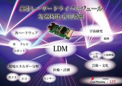 消費電力の削減、高性能なデバイスの実現！　高速レーザードライバモジュール『LDM製品』の開発、販売開始