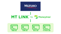 マネーツリーの金融インフラサービス「MT LINK」がみずほ銀行の「みずほダイレクトアプリ」へ新機能を追加！～スタートアップとメガバンクの初のテクニカルな連携～