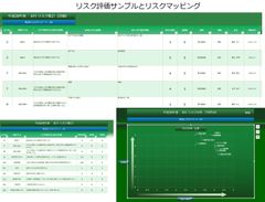 データ統合運用パッケージ「Attack Board」にERMの概念を応用した予算リスク管理サービススタート　～精神論になりがちな営業管理や予算編成からの脱却を実現～