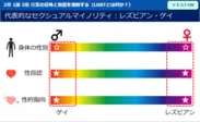 学習イメージ(2)