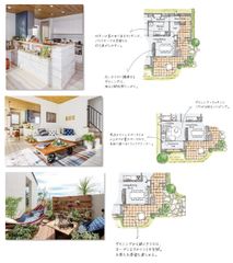 【ライフスタイルコンセプト】上：ダイニング・キッチン　中：リビング　下：テラス
