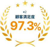 顧客満足度 97.3%