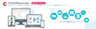 株式会社 Chat&Messengerのロゴ