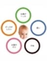 Dunstan Baby株式会社のロゴ