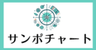 株式会社サンポチャートのロゴ