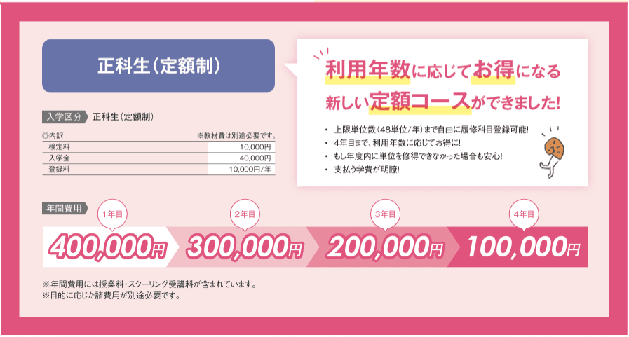 【通信制大学】星槎大学が定額制学費プラン新設、4年間100万円で2025年4月開始