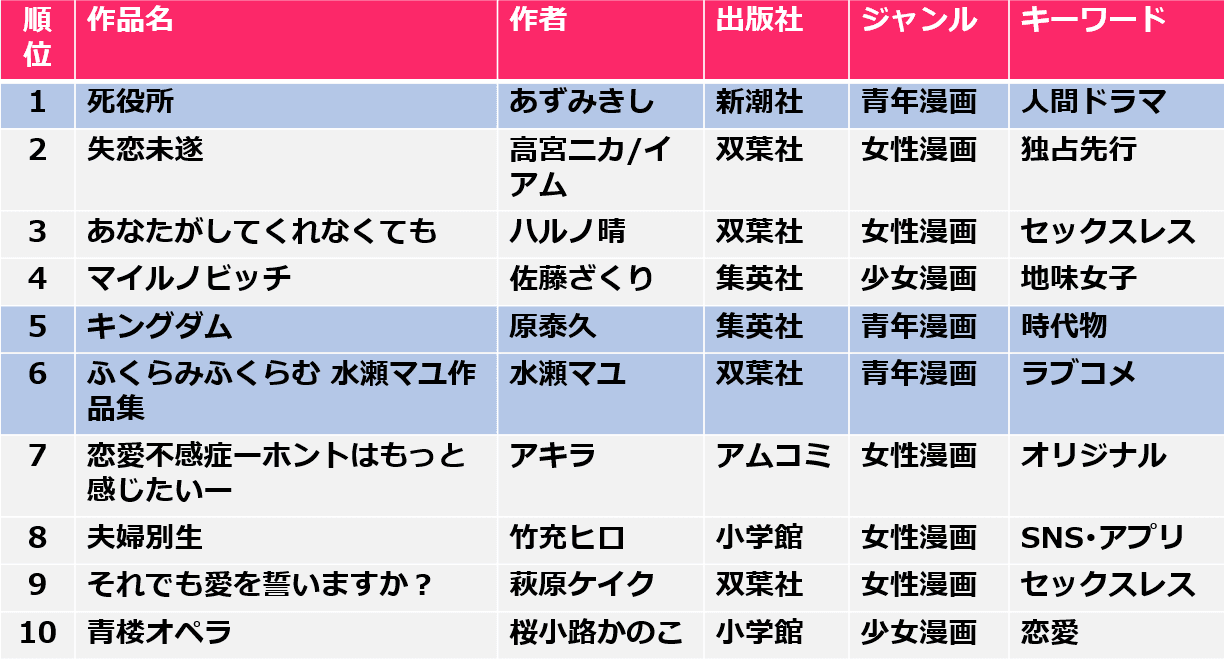 インフォコムニュースレター2019年10月号 （vol.3）